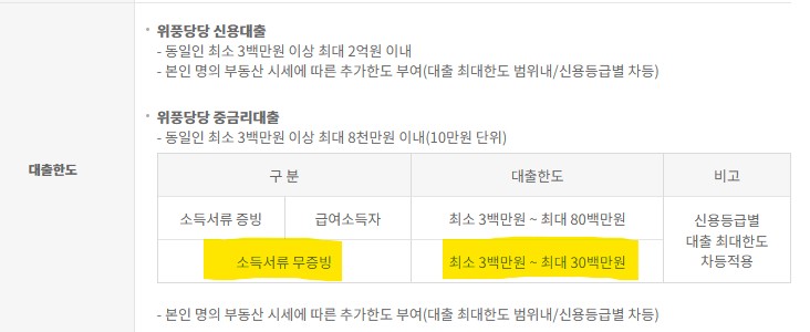 위풍당당 중금리대출 전북은행 무직자대출 대출한도 정보